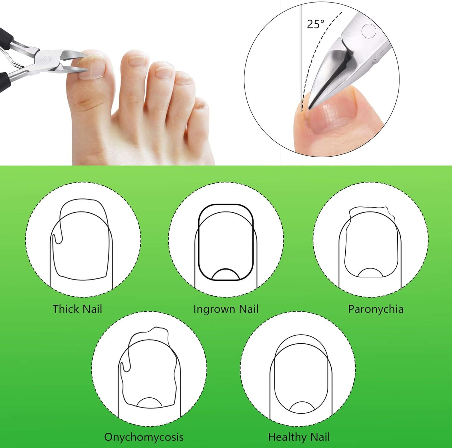 Heavy Duty Ingrown Nail Clippers